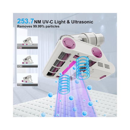 RocketCat CY313 Mattress Vacuum – Ultrasonic Dust Mite Remover