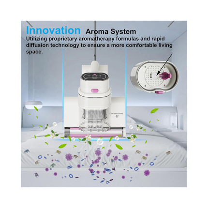 RocketCat CY313 Mattress Vacuum – Ultrasonic Dust Mite Remover