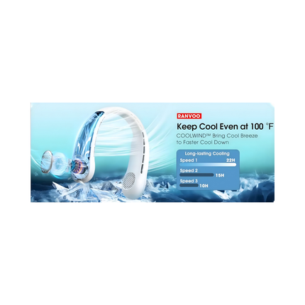 RANVOO Portable Neck Fan L18 – Rechargeable Bladeless Personal Fan
