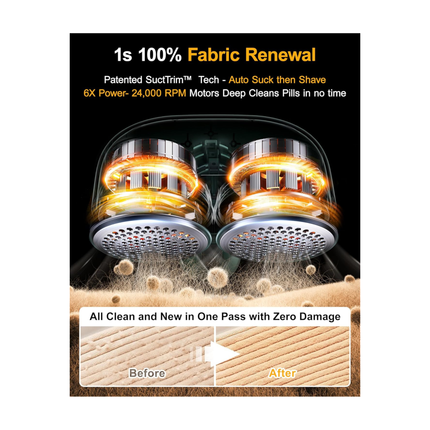 RANVOO Dual Head Fabric Shaver – Rechargeable Lint Remover for Clothes & Upholstery