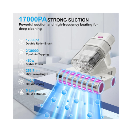 RocketCat CY313 Mattress Vacuum – Ultrasonic Dust Mite Remover