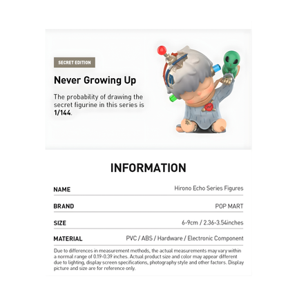 POP MART Hirono Echo Series Figures – Blind Box