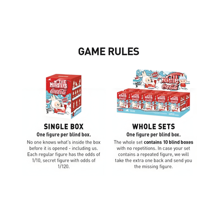 POP MART The Monsters Coca-Cola Series Figures – Blind Box Collectible