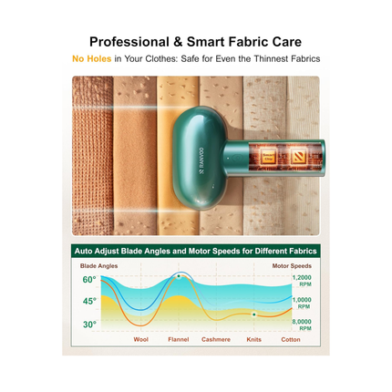 RANVOO Dual Head Fabric Shaver – Rechargeable Lint Remover for Clothes & Upholstery